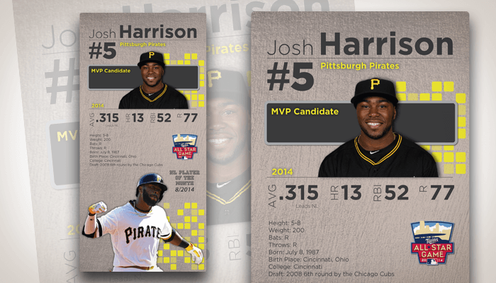 Josh Harrison Infographic